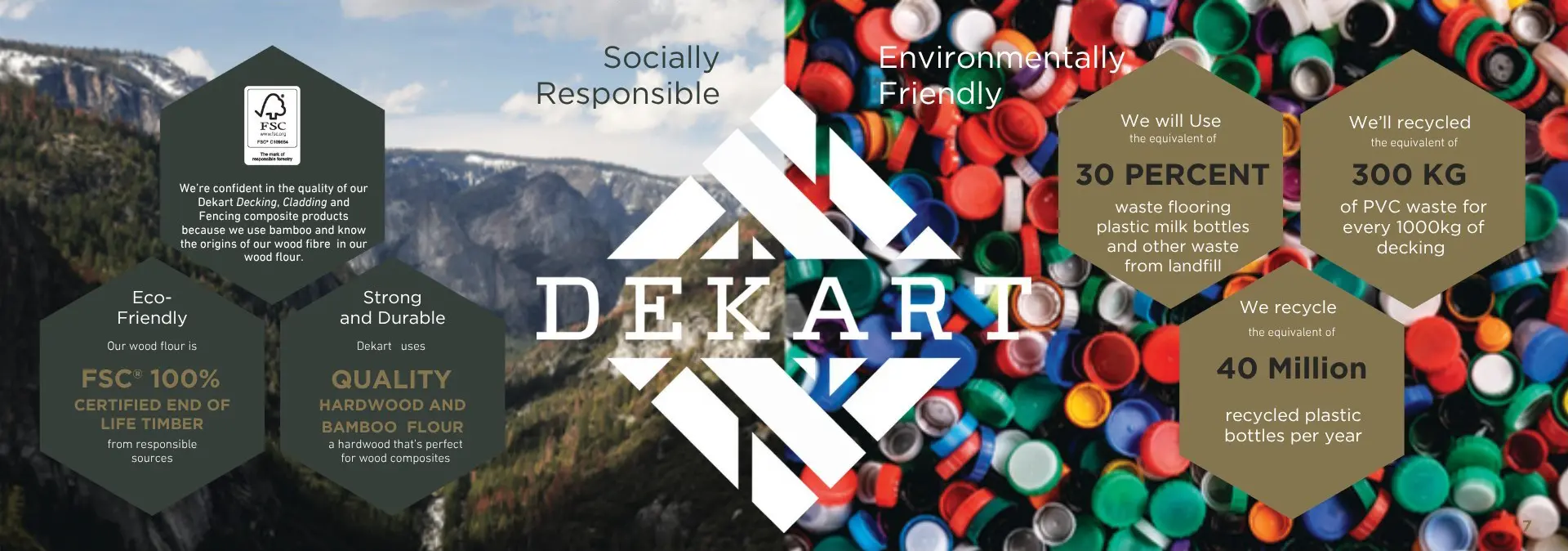 Socially Responsible. We're confident in the quality of our
Dekart Decking, Cladding and Fencing composite products
horanso we use bamboo and know the origins of our wood fibre in our wood flour
Eco-Friendly: Our wood flour is FSC: 100% CERTIFIED END OF LIFE TIMBER from responsible sources.

Strong and Durable, Dekart uses QUALITY HARDWOOD AND BAMBOO FLOUR a hardwood that's perfect
for wood composites.
											  Environmentally Friendly.
We will Use the equivalent of 30 PERCENT waste flooring plastic milk bottles and other waste from landfill.
We'll recycled the equivalent of 300 KG of PVC waste for every 1000kg of decking.
We recycle the equivalent of 40 Million recycled plastic bottles per year.