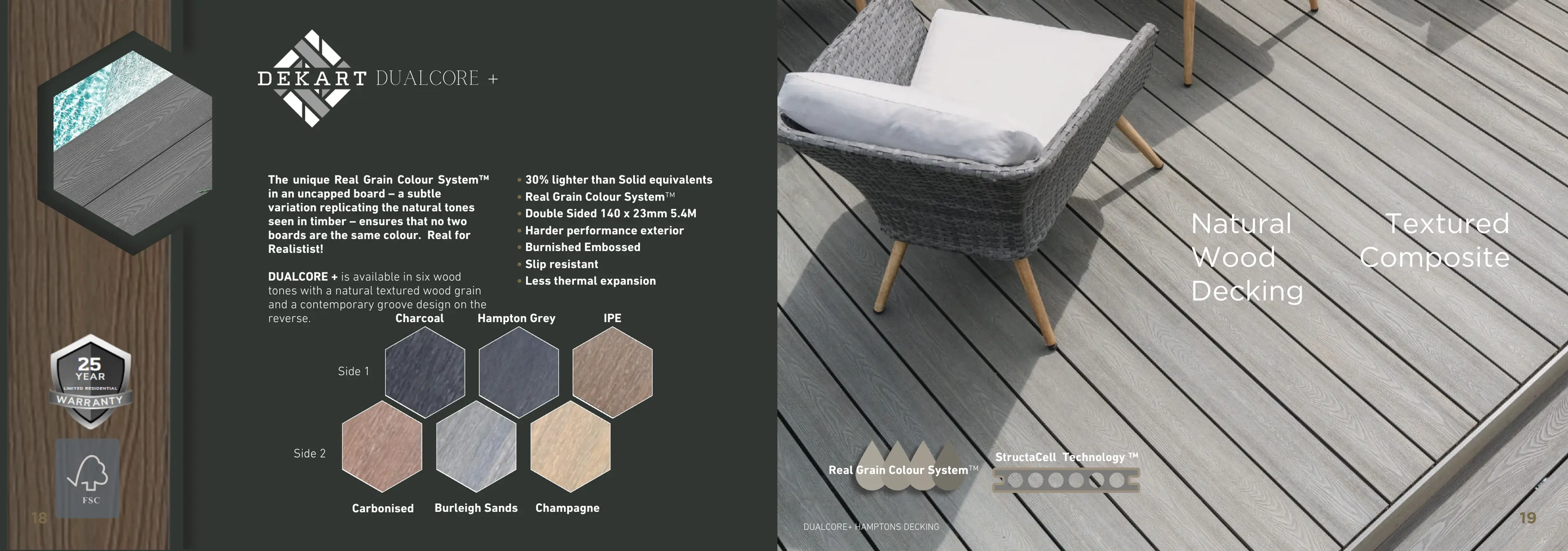 DEKART DUALCORE +.
The unique Real Grain Colour System ™ in an uncapped board - a subtle
varlation repucating the natural tones seen in timber censures marnoTwo boards are the same colour. DUALCORE + is available in six wood tones with a natural textured wood grain and a contemporary groove desian on the reverse.
30% lighter than Solid equivalents.
Real Grain Colour System™.
Double Sided 140 x 23mm 5.4M.
Harder performance exterior.
Burnished Embossed.
Slip resistant.
Less thermal expansion.